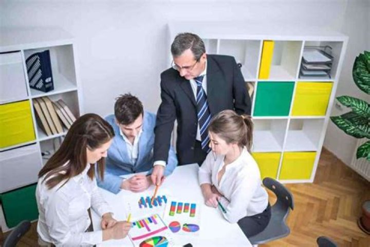 A Deep Dive Into Financial Success