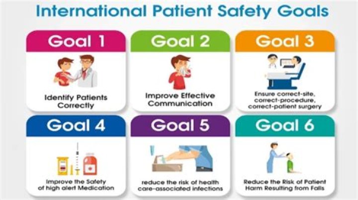 A Deeper Dive Into Precision And Patient Safety