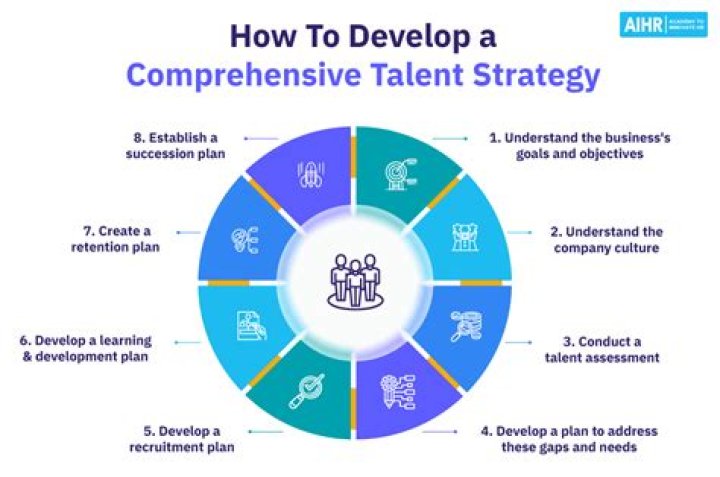 A Journey Into Talent, Versatility, And Empowerment
