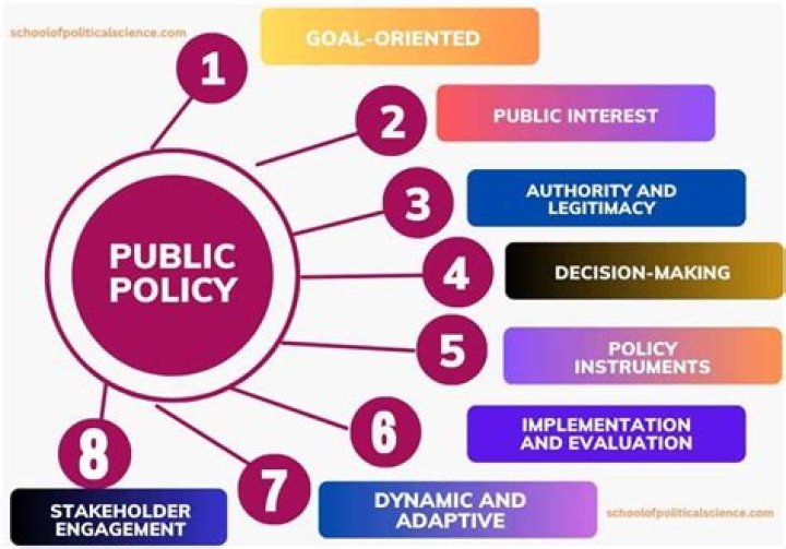 A Journey Of Public Service