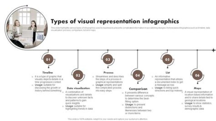 A Journey Of Representation And Impact
