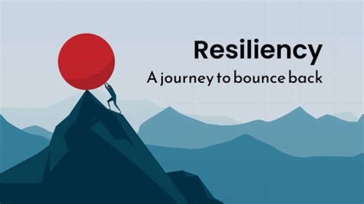 A Journey Of Resilience, Success, And Beyond