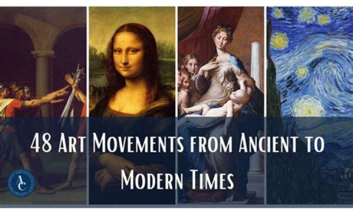 Age, Influences, And Artistic Evolution
