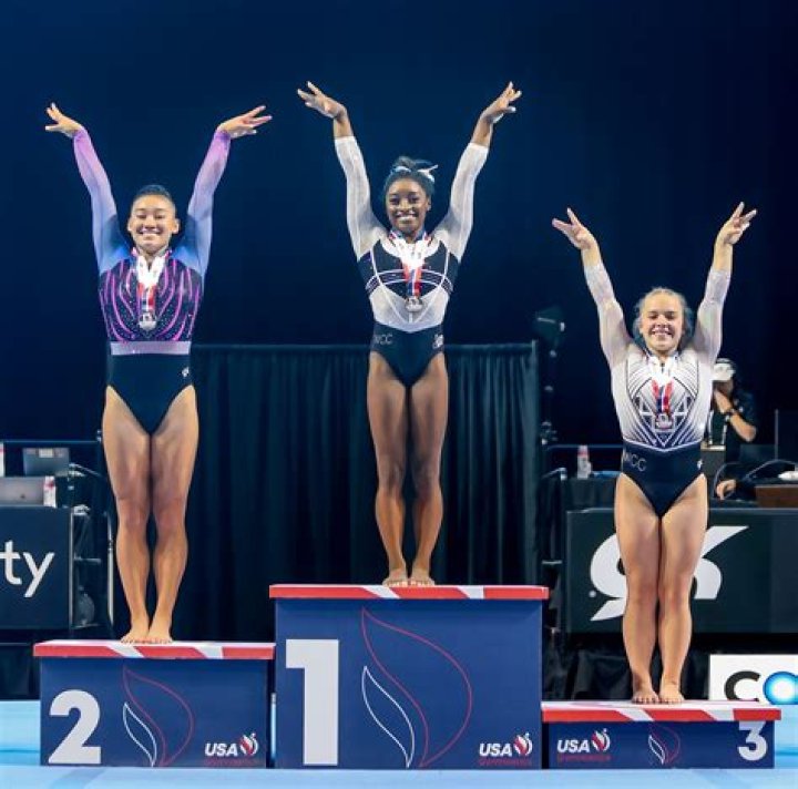 An Exploration Of Her Gymnastics Mastery