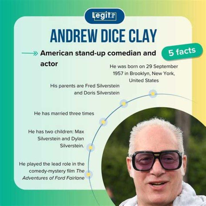 Andrew Dice Clay Spouse:Learn more about the Comedian’s Love Life