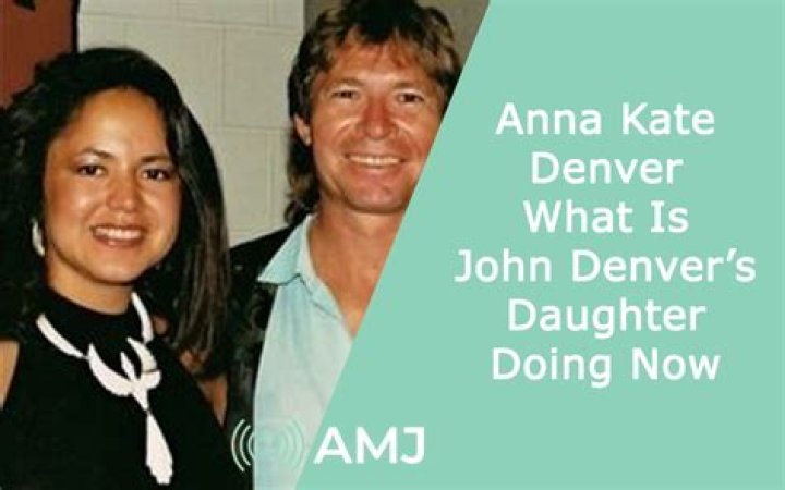 Anna Kate Denver: Daughter of John Denver