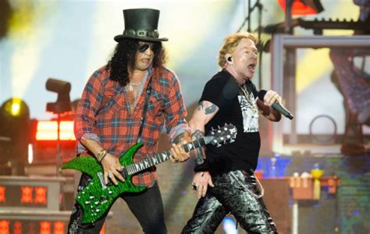 Axl Rose's Marital History Explored