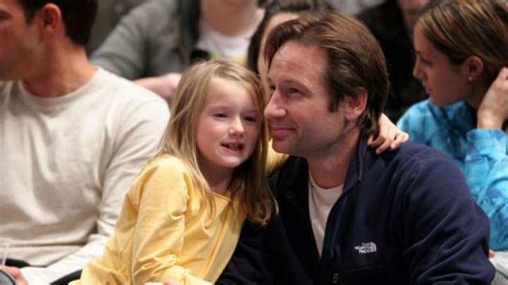 Discover The Hidden Depths Of West Duchovny: Unlocking His Multifaceted Genius