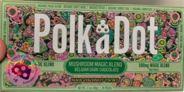 Discover The Hidden World Of Fake Polka Dots