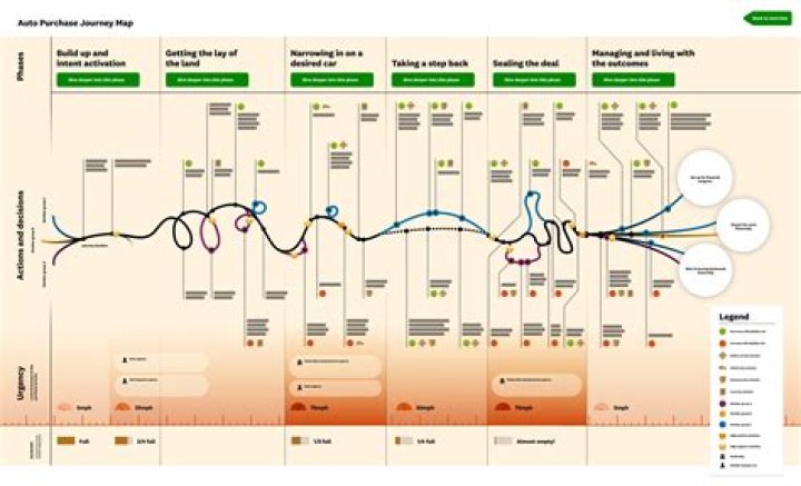 Exploring Her Journey And Impact On Sports