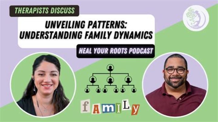 Exploring Melissa Rauch's Family Dynamics