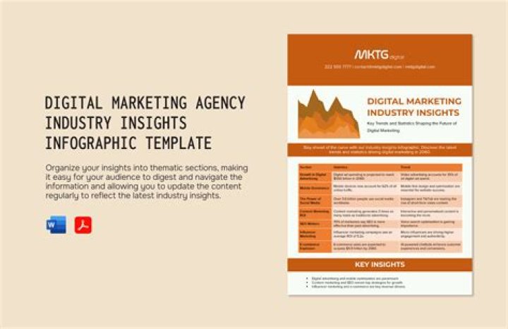 Exploring Net Worth And Industry Insights