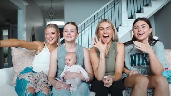 Exploring The "rylee Arnold Children Does Rylee" Keyword