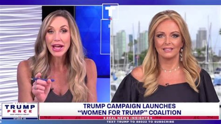 Meet Dr. Gina Loudon, Fox News' Conservative Voice