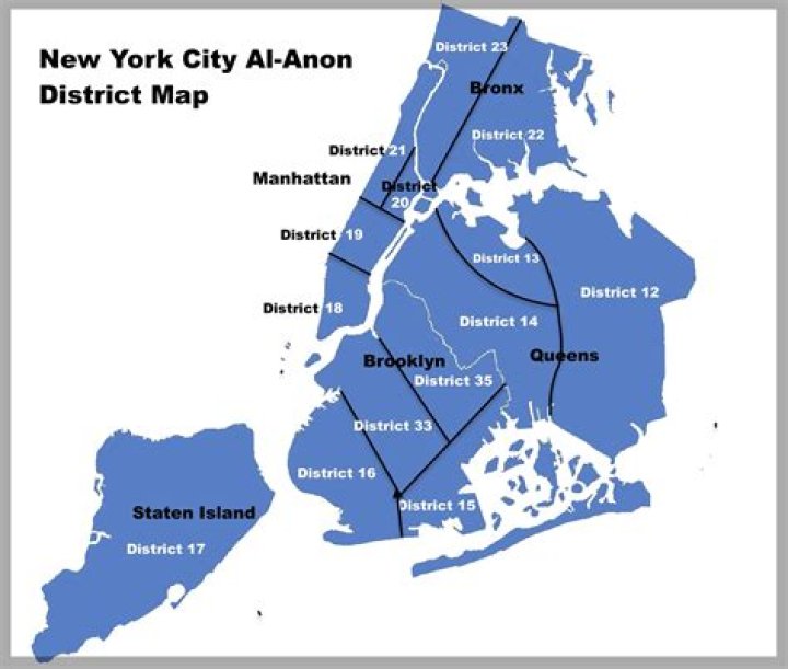 Philanthropy, Leadership, And Impact In New York City