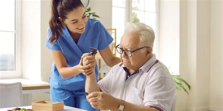 Pioneering Discoveries And Inspiring Insights In Geriatric Nursing