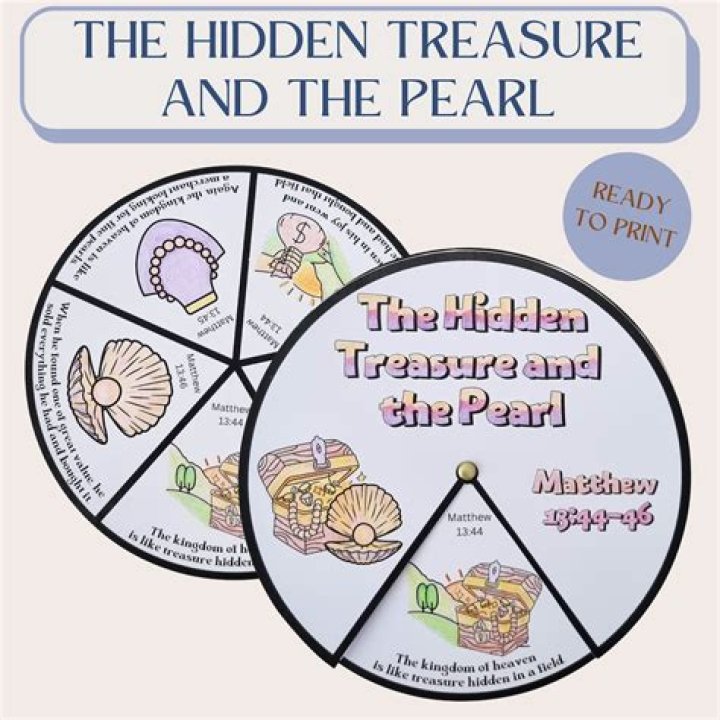 Surprising Insights And Hidden Treasures
