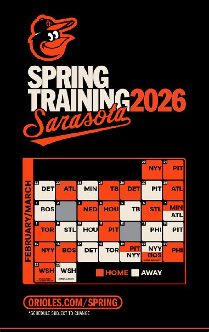 Uncover The Secrets Of Spring Training Sarasota 2024