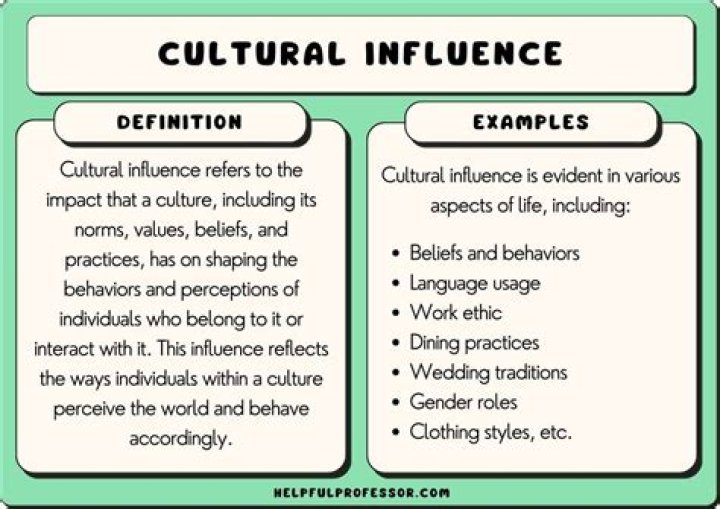 Uncovering Heritage And Cultural Influences