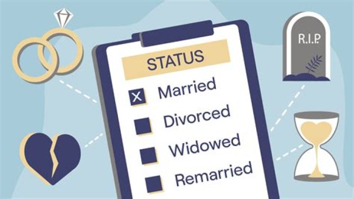 Unveiling Alvaro Morte's Marital Status: Discoveries And Insights