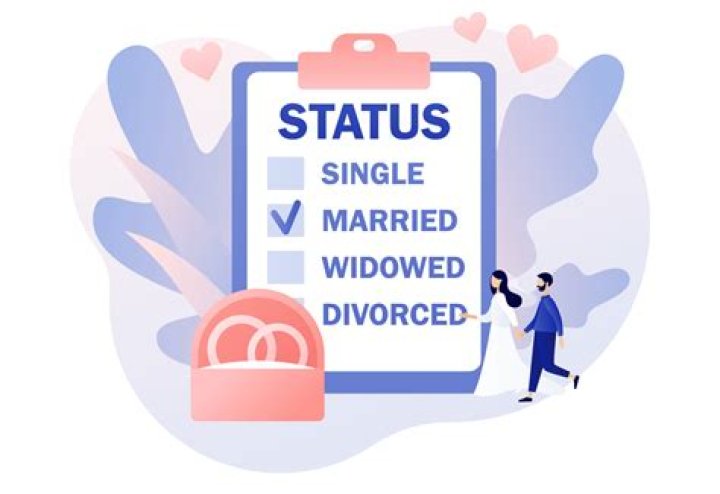 Unveiling Axl Rose's Marital Status: A Wife, A Journey