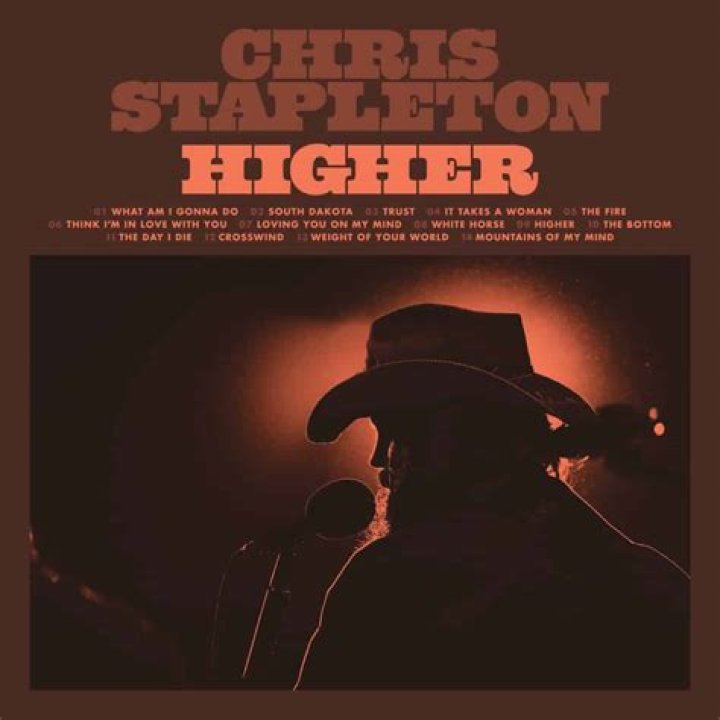 Unveiling Chris Stapleton's Faith: Discoveries And Insights
