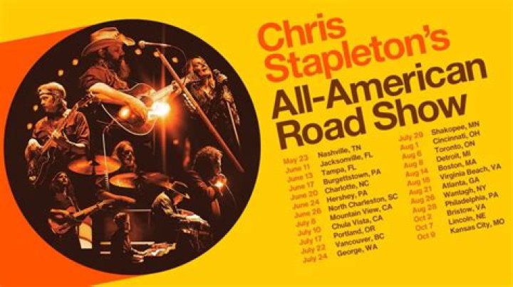 Unveiling Chris Stapleton's Political Stance: Discoveries And Insights