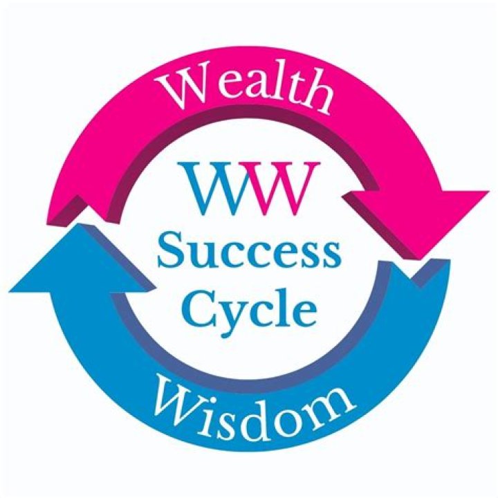 Unveiling Rocky Carroll's Wealth And Wisdom: A Journey Of Success