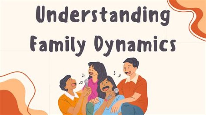 Unveiling Talents, Careers, And Family Dynamics