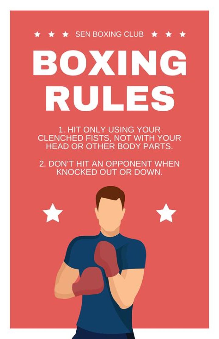 Unveiling The Dangers And Lessons For Boxing Safety