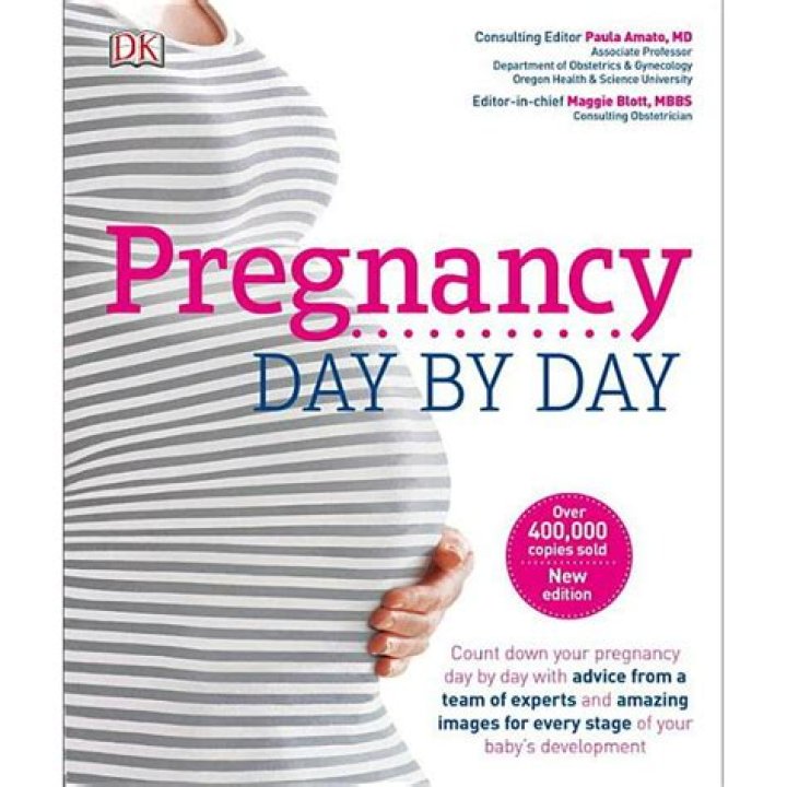 Unveiling The Exciting Countdown To Motherhood