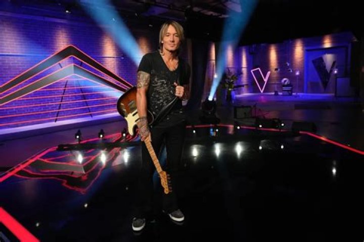 Unveiling The Harmonies Of Karl And Keith Urban: A Musical Odyssey