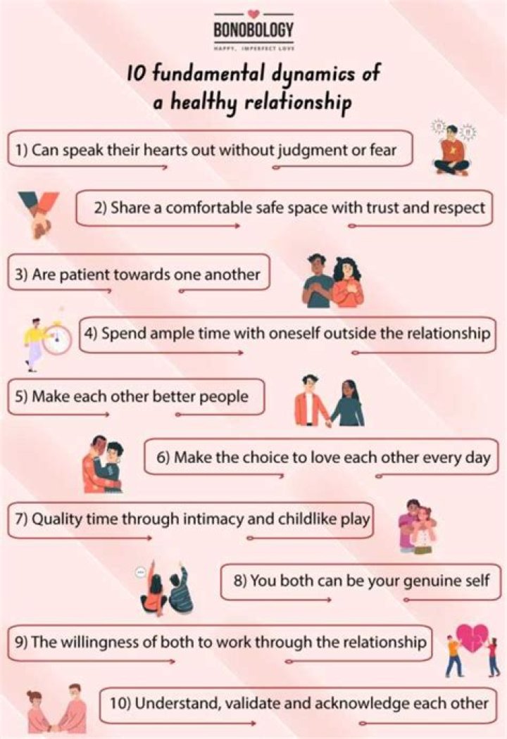 Unveiling The Net Worth And Relationship Dynamics Of Deryk Smith And Nathan Owens