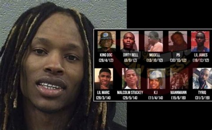 Unveiling The Startling Truth Behind King Von's Life And Legacy