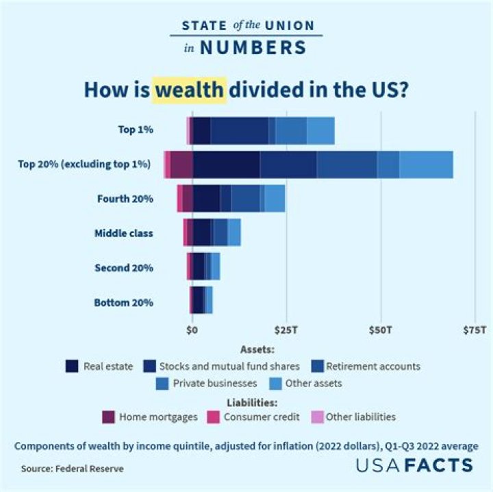 Unveiling The Wealth And Impact Of Russell Brand