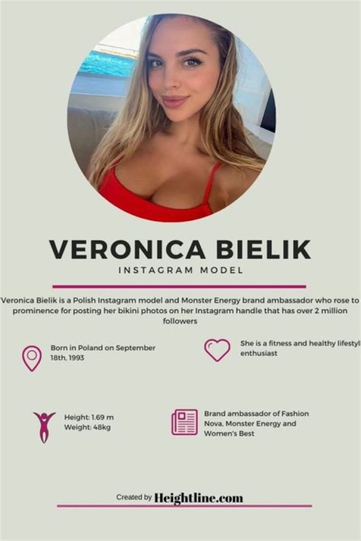 Veronica Bielik Biography And Things To Know About The Instagram Model