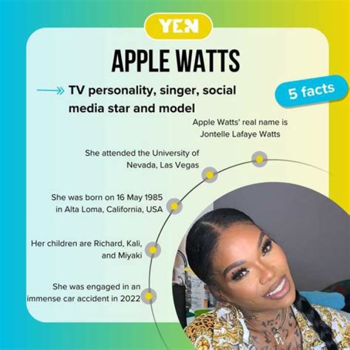 What Happened to Apple Watts? Everything you need to know