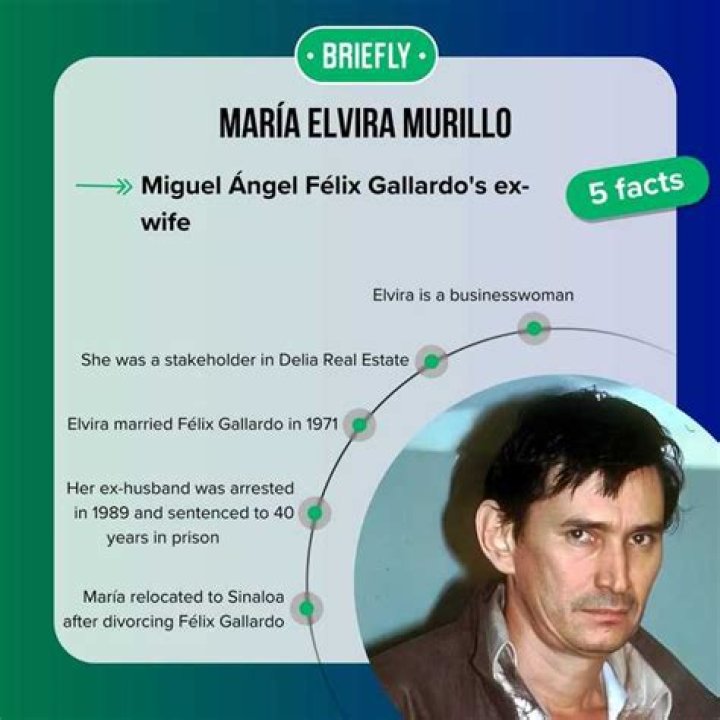 Who Is María Elvira Murillo, Miguel Ángel Félix Gallardo's Wife?